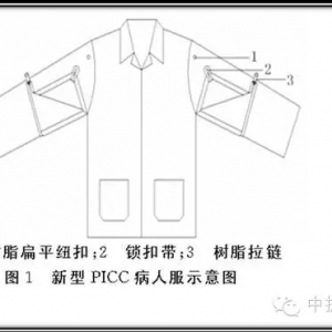 新型PICC病人服的设计及应用