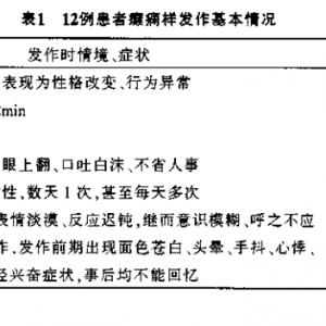 12例以癫痫样发作为首发症状的功能性胰岛素瘤患者的护理