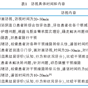 奥马哈系统在泌尿造口患者延续护理中的应用和效果评价