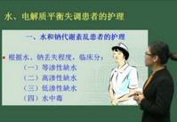 2017年医疗卫生（事业单位）考试01、水电解质、酸碱平衡失调病人的护理（1） ... ... ...