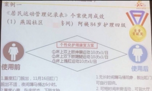 社区护理服务介绍