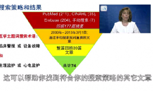 运用EBP解决临床问题 ——约翰—霍普金斯医院护理部副主任Maria Cvach ... ...