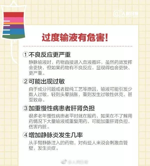 过度输液有危害！这些常见病原则上不需要输液