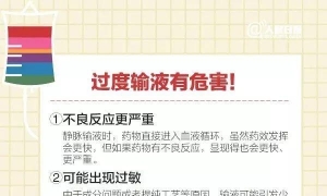 过度输液有危害！这些常见病原则上不需要输液