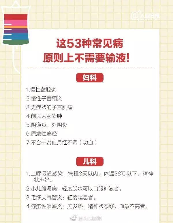 过度输液有危害！这些常见病原则上不需要输液