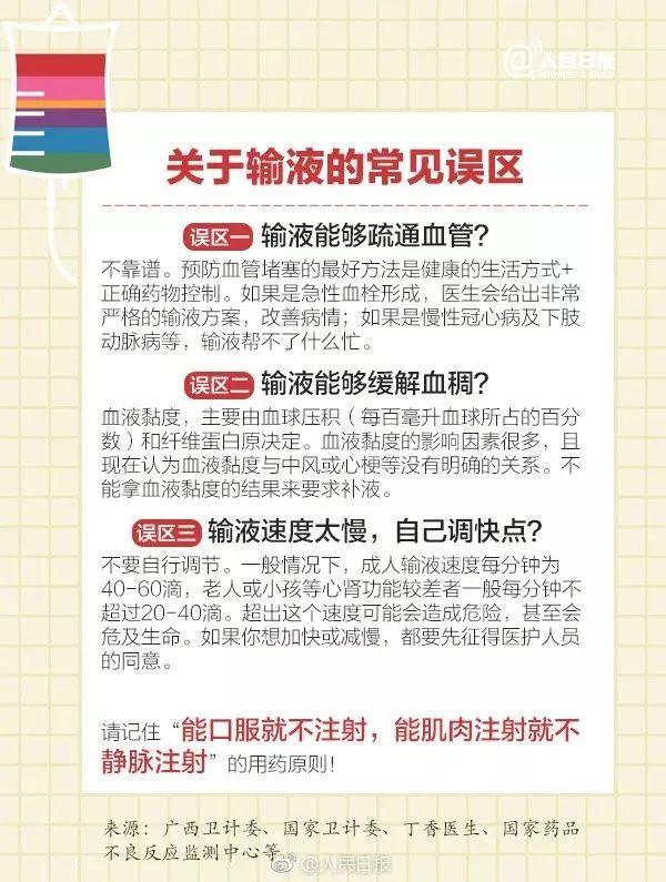 过度输液有危害！这些常见病原则上不需要输液