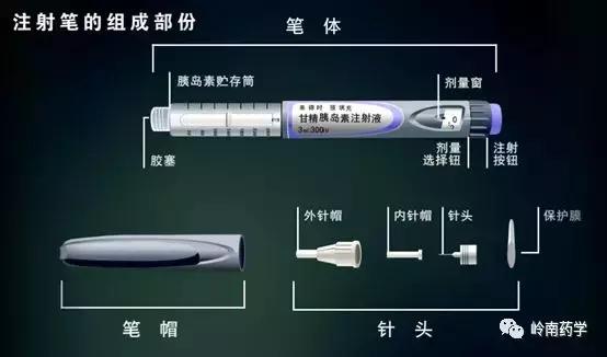 胰岛素笔打不出针水，这是为什么？药师科普正确使用方法