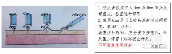 胰岛素笔打不出针水，这是为什么？药师科普正确使用方法