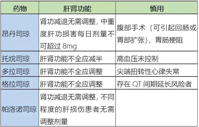 一文搞懂：各种司琼的区别！