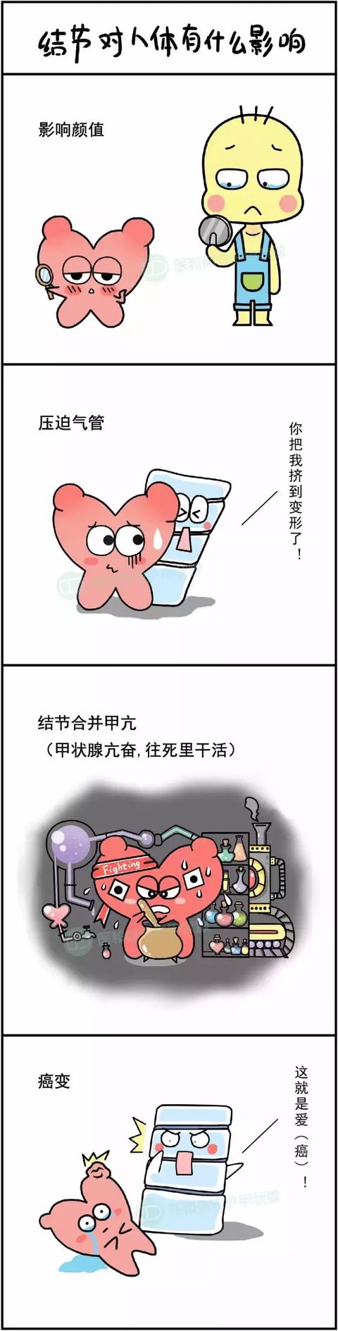 漫画——甲状腺及其江湖