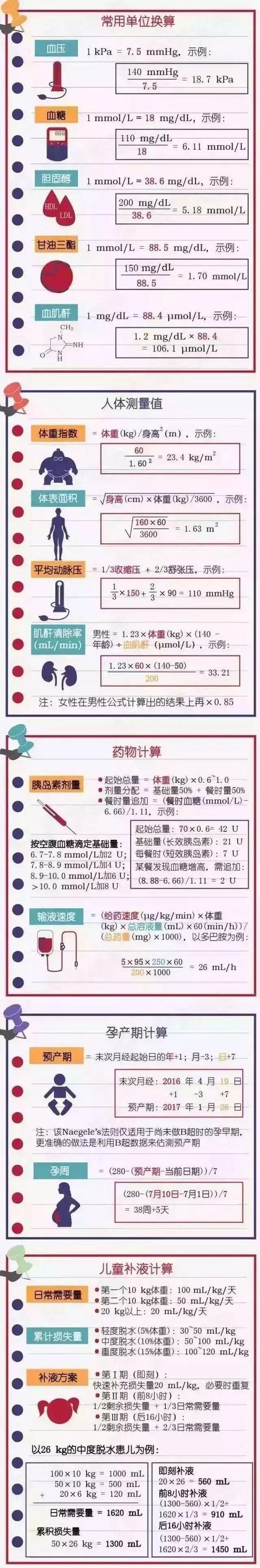 不知道输液速度怎么算？下面图片让你轻松掌握各种临床计算公式